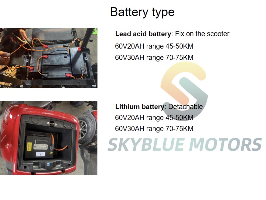 How to Choose a Battery for Your Mobility Scooter? Lead-Acid vs. Lithium-Ion, Skyblue Motors Breaks Down the Key Differences